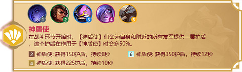 《金鏟鏟之戰》神盾使羈絆什麽效果 福星版本羈絆神盾使介紹