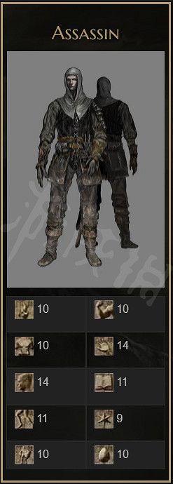 《艾爾登法環》初始職業如何加點？十個初始職業加點介紹