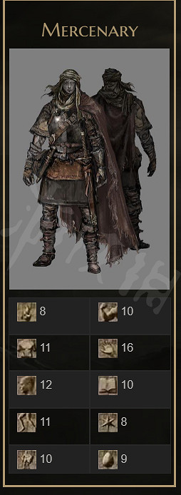 《艾爾登法環》初始職業如何加點？十個初始職業加點介紹