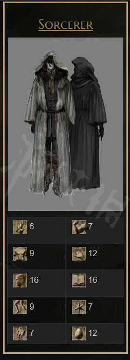 《艾爾登法環》初始職業如何加點？十個初始職業加點介紹