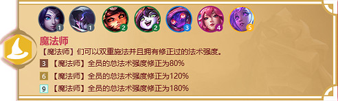 《金鏟鏟之戰》魔法師羈絆什麽效果 福星版本羈絆魔法師介紹