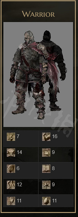 《艾爾登法環》初始職業如何加點？十個初始職業加點介紹