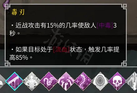 《暖雪》毒1怎麽玩？毒1血濺站擼玩法介紹