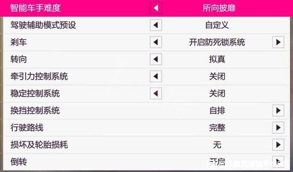 《極限競速地平線5》五菱宏光S如何調校?五菱宏光S調校分享 《極限競速地平線5》五菱宏光S如何調校?五菱宏光S調校分享