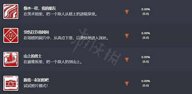 《師父》有哪些獎杯？PS獎杯列表分享