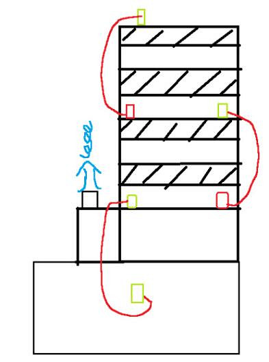 《垂死之光2》軟木在哪獲得?軟木彩蛋獲得方法介紹 《垂死之光2》軟木在哪獲得?軟木彩蛋獲得方法介紹