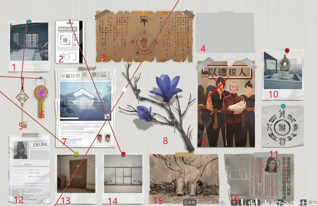 《師父》線索位置在哪？全偵探版線索位置介紹