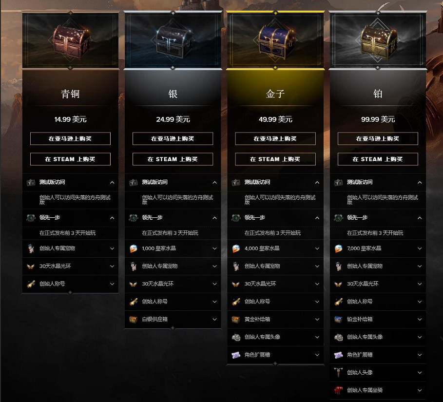 《失落的方舟》多少錢?遊戲購買分享 《失落的方舟》多少錢?遊戲購買分享