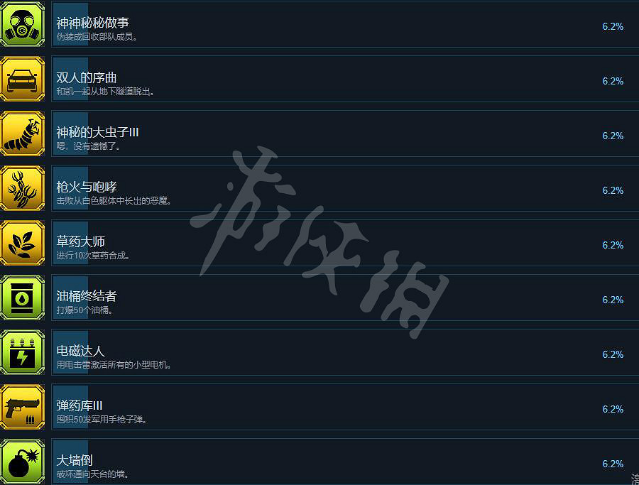 《秘館疑蹤2》成就有哪些?全成就解鎖條件一覽 《秘館疑蹤2》成就有哪些?全成就解鎖條件一覽