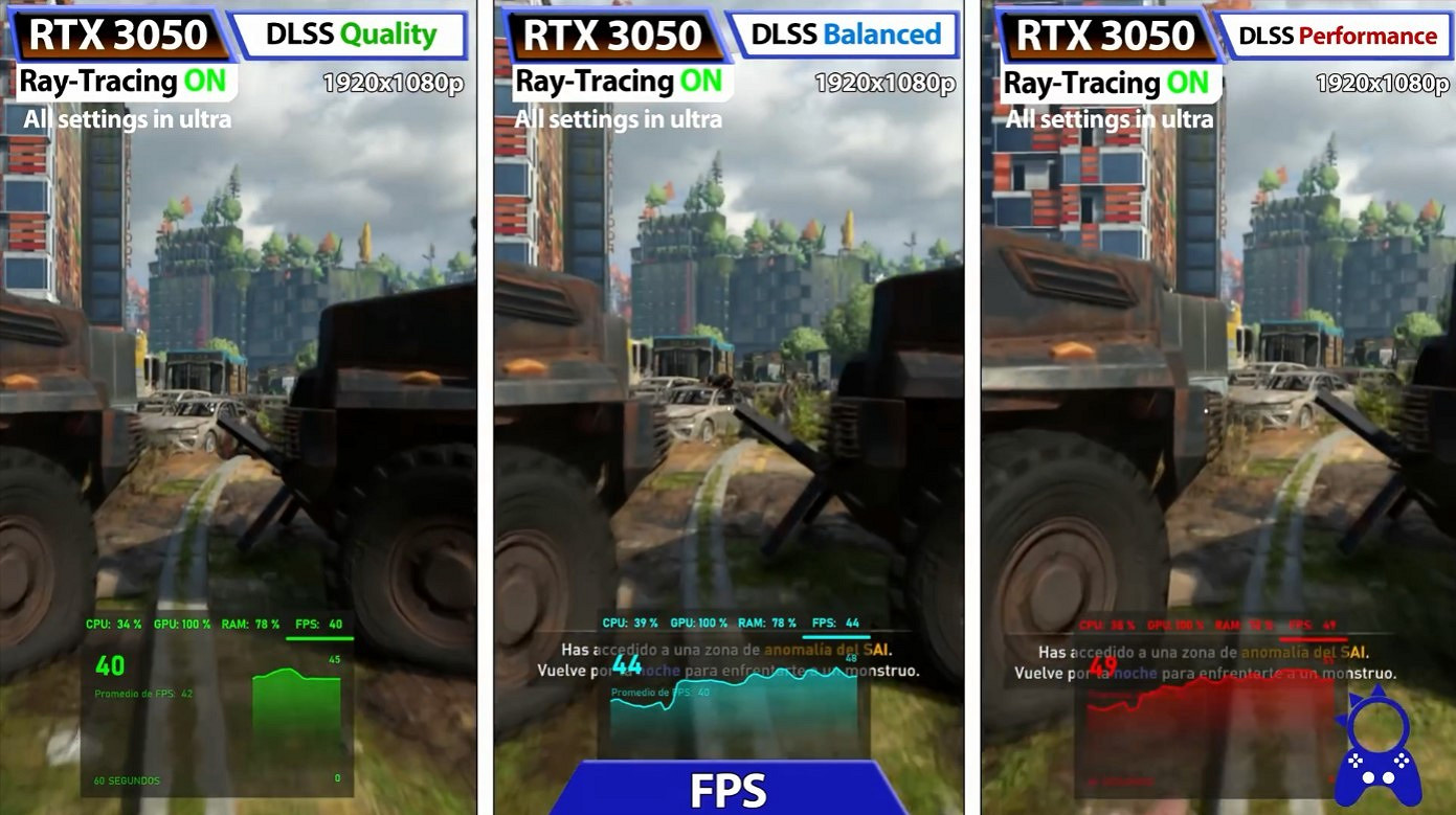 《垂死之光2》3050/3080測試：3050不能2K/60幀