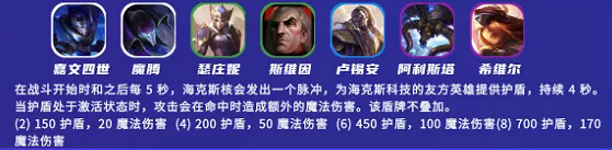 《金鏟鏟之戰》海克斯科技羈絆什麽效果 S6.5羈絆海克斯科技介紹