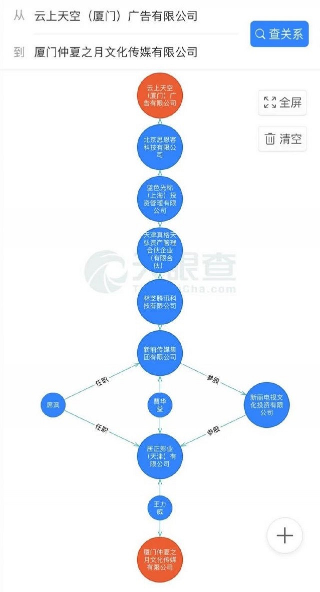 光與夜之戀蝦是什麽梗 光與夜之戀營運皮下是蝦是真的嗎 光與夜之戀蝦是什麽梗 光與夜之戀營運皮下是蝦是真的嗎