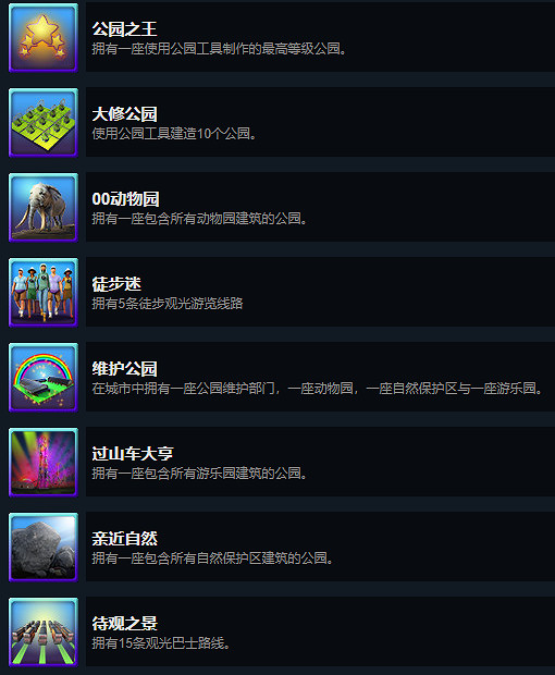 《大都會：天際》本體+全DLC成就完成方法分享