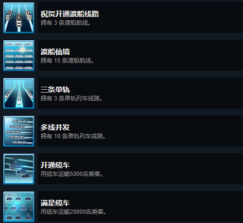 《大都會：天際》本體+全DLC成就完成方法分享