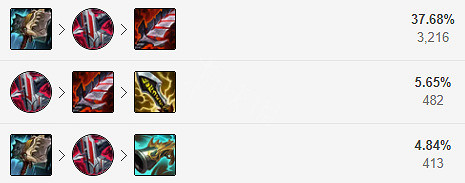 《英雄聯盟》破艦者男槍怎麽玩？破艦者男槍玩法介紹