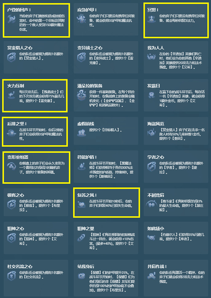 《金鏟鏟之戰》S6.5海克斯大全 S6.5海克斯強化有什麽 《金鏟鏟之戰》S6.5海克斯大全 S6.5海克斯強化有什麽