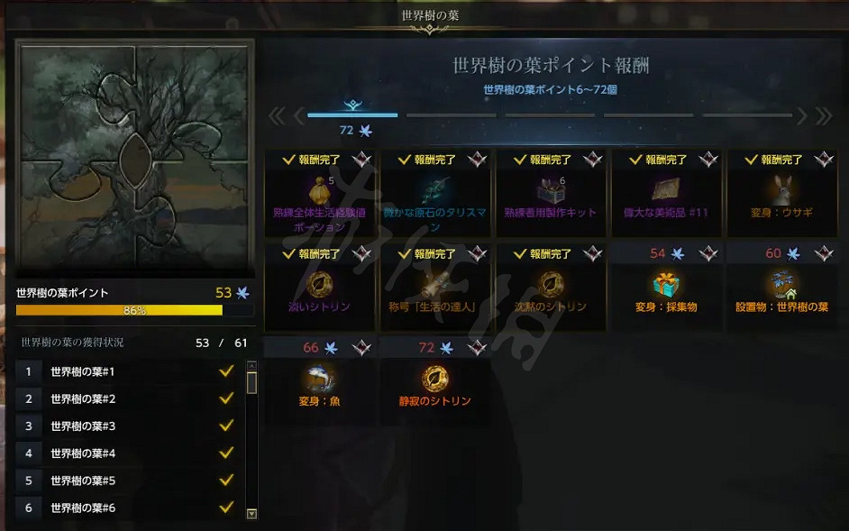 《失落的方舟》收集要素有哪些？收集要素匯總