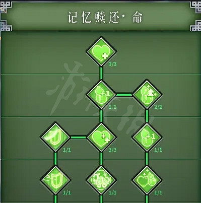 《暖雪》遊戲前期該怎麽玩?新手攻略分享 《暖雪》遊戲前期該怎麽玩?新手攻略分享