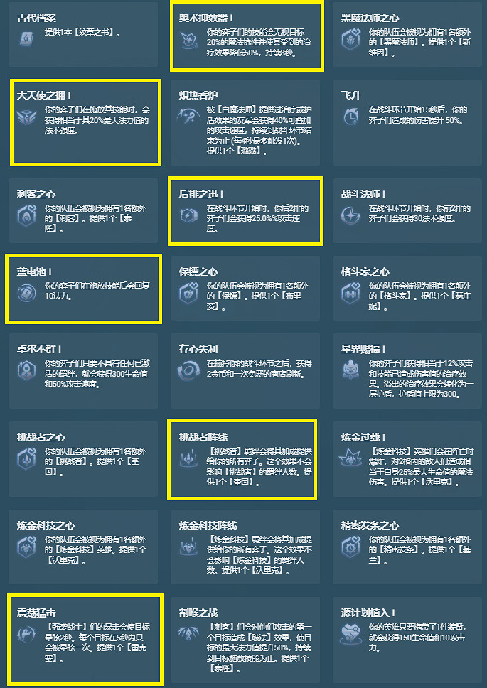 《金鏟鏟之戰》S6.5海克斯大全 S6.5海克斯強化有什麽 《金鏟鏟之戰》S6.5海克斯大全 S6.5海克斯強化有什麽