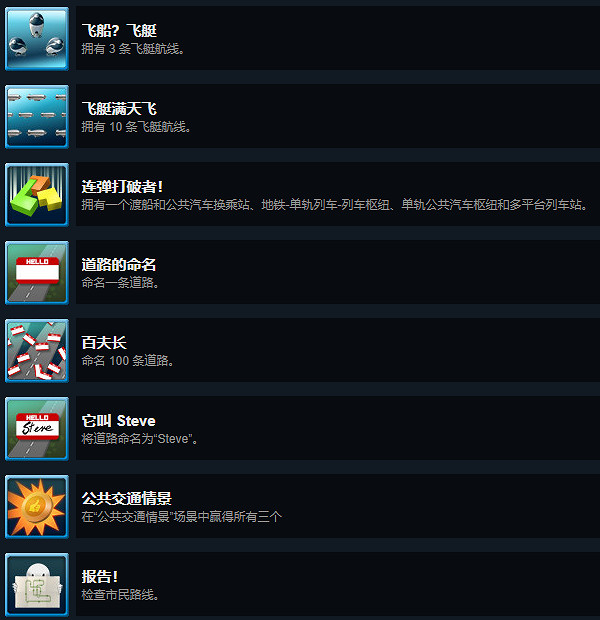 《大都會：天際》本體+全DLC成就完成方法分享
