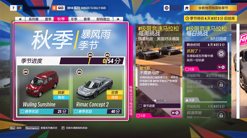 一代國民神車上線《極限競速：地平線5》掀起五菱宏光熱