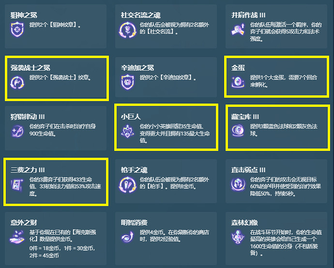 《金鏟鏟之戰》S6.5海克斯大全 S6.5海克斯強化有什麽 《金鏟鏟之戰》S6.5海克斯大全 S6.5海克斯強化有什麽