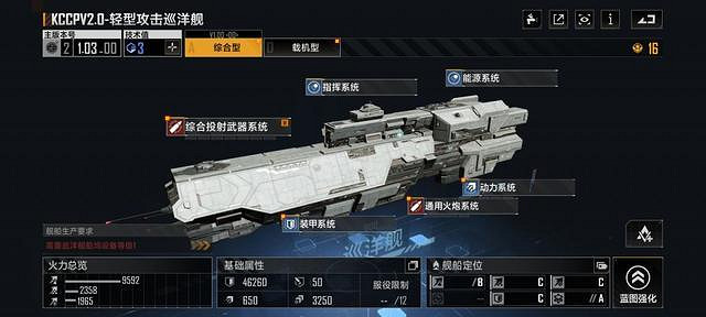 《無盡的拉格朗日》KCCPV2.0-輕型攻擊巡洋艦怎麽樣 KCCPV2.0-輕型攻擊巡洋艦 《無盡的拉格朗日》KCCPV2.0-輕型攻擊巡洋艦怎麽樣 KCCPV2.0-輕型攻擊巡洋艦