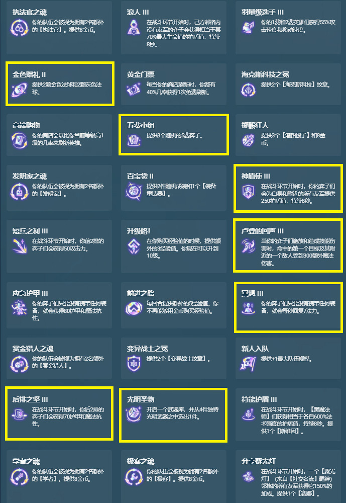 《金鏟鏟之戰》S6.5海克斯大全 S6.5海克斯強化有什麽 《金鏟鏟之戰》S6.5海克斯大全 S6.5海克斯強化有什麽