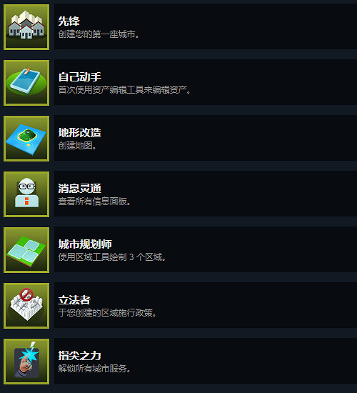 《大都會：天際》本體+全DLC成就完成方法分享