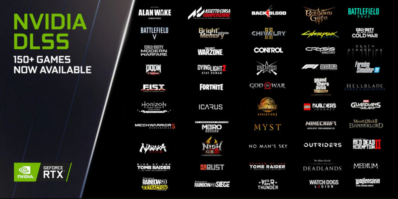 N卡新驅動發佈 DLSS支援遊戲現已超過150款