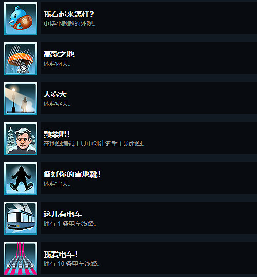 《大都會：天際》本體+全DLC成就完成方法分享