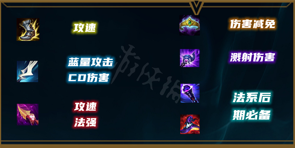 《英雄聯盟》下路有哪些黑科技組合？維魯斯娜美組合推薦