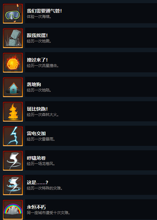 《大都會：天際》本體+全DLC成就完成方法分享