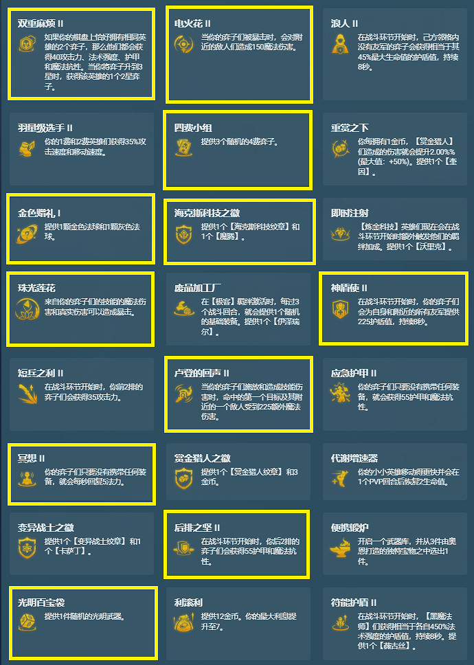 《金鏟鏟之戰》S6.5海克斯大全 S6.5海克斯強化有什麽 《金鏟鏟之戰》S6.5海克斯大全 S6.5海克斯強化有什麽