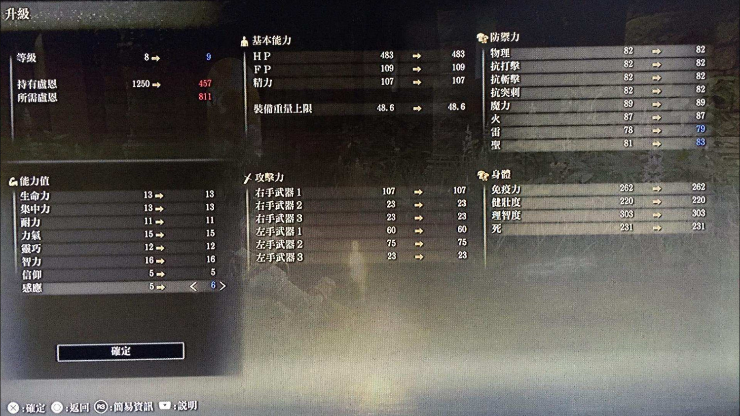 《艾爾登法環》人物有哪些屬性？人物屬性介紹分享