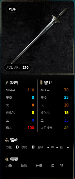 《艾爾登法環》武器有哪些?全武器圖鑒分享 《艾爾登法環》武器有哪些?全武器圖鑒分享