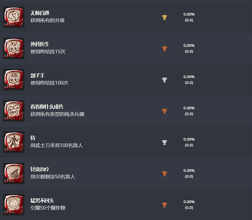 《影武者3》PS獎杯公布 3月2日正式發售