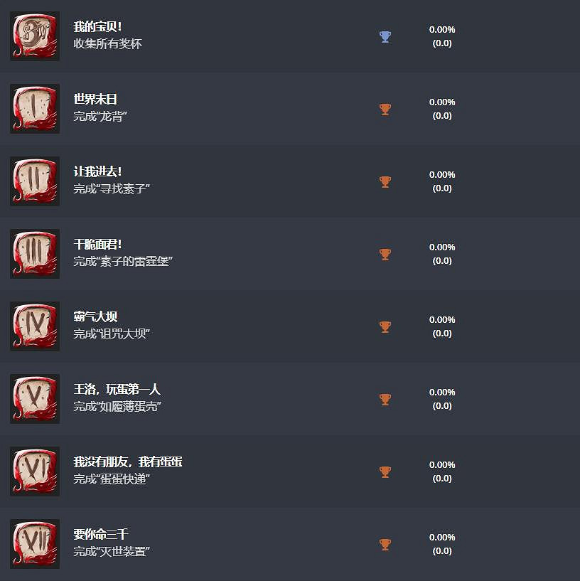 《影武者3》PS獎杯公布 3月2日正式發售