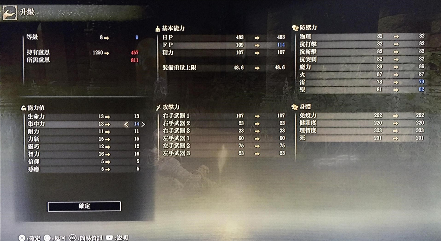 《艾爾登法環》人物有哪些屬性？人物屬性介紹分享