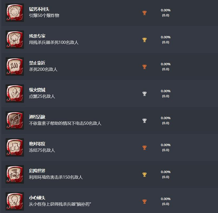 《影武者3》PS獎杯公布 3月2日正式發售