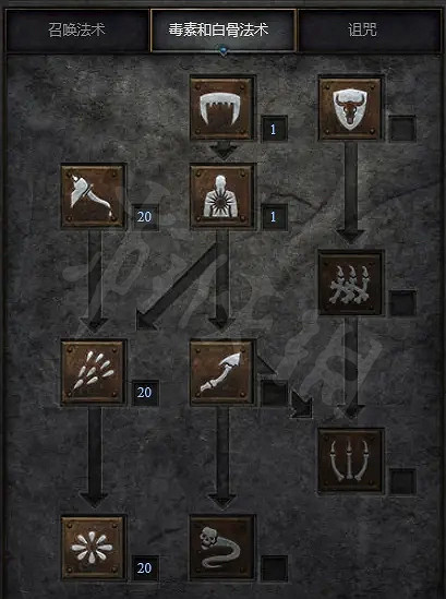 《暗黑破壞神2獄火重生》毒召雙修死靈如何加點?毒召雙修死靈加點推薦 《暗黑破壞神2獄火重生》毒召雙修死靈如何加點?毒召雙修死靈加點推薦