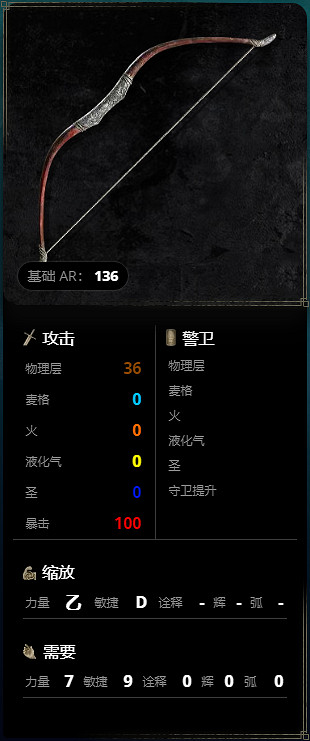 《艾爾登法環》武器有哪些?全武器圖鑒分享 《艾爾登法環》武器有哪些?全武器圖鑒分享