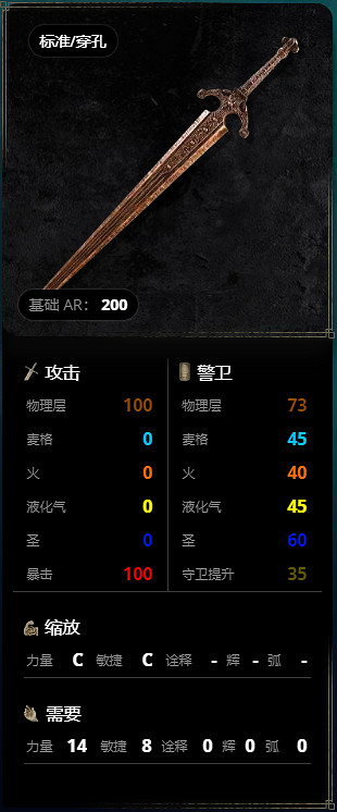 《艾爾登法環》武器有哪些?全武器圖鑒分享 《艾爾登法環》武器有哪些?全武器圖鑒分享