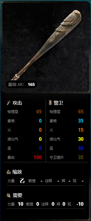 《艾爾登法環》武器有哪些？全武器圖鑒分享