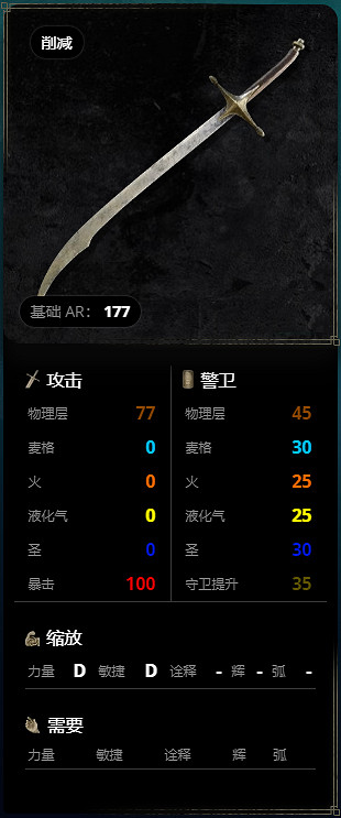 《艾爾登法環》武器有哪些?全武器圖鑒分享 《艾爾登法環》武器有哪些?全武器圖鑒分享