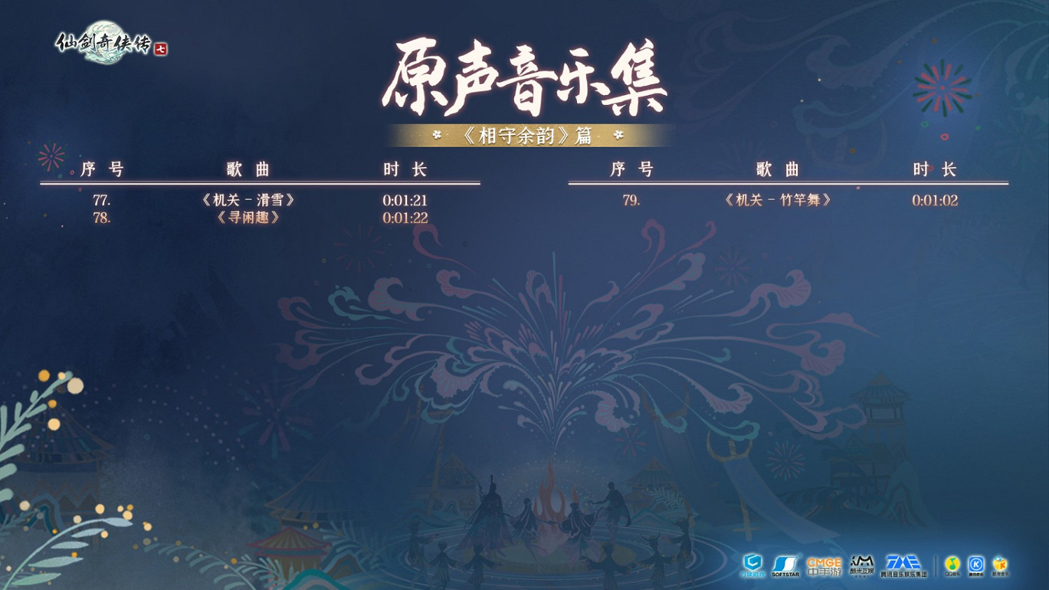 《仙劍奇俠傳7原聲音樂集》在Steam上發售 售價約新台幣212元 《仙劍奇俠傳7原聲音樂集》在Steam上發售 售價約新台幣212元