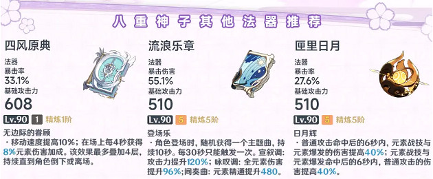 《原神》八重神子如何培養？八重神子培養攻略分享