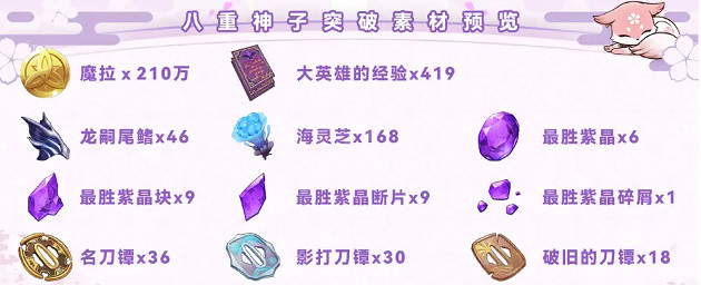 《原神》八重神子如何培養？八重神子培養攻略分享