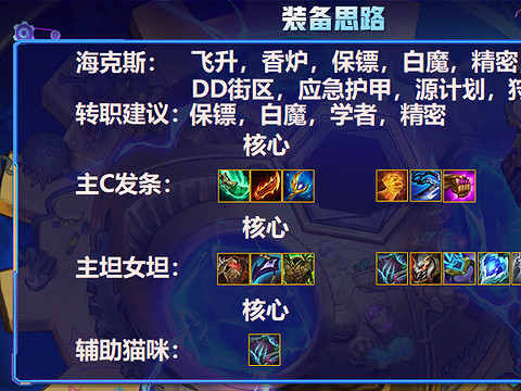 《金鏟鏟之戰》陣容推薦S6.5 S6.5最強陣容 《金鏟鏟之戰》陣容推薦S6.5 S6.5最強陣容