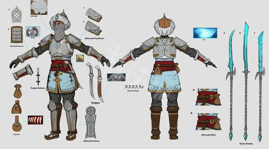 《全軍破敵戰鎚3》全部種族兵種介紹 有哪些種族？